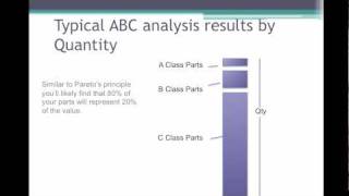 ABC Analysis - guide to inventory categorization tool