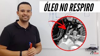 Porque o Motor Preparado Joga Óleo pelo Respiro? I Star Preparações