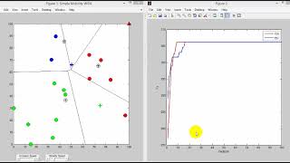 MATLAB Genetic Algorithm GA and Bacterial Conjugation operator BC for clustering IN WSN
