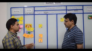 Transforming from Scrum to Kanban