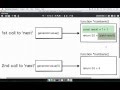 [ES6] Iteration with Generator Functions