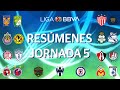 Súper Resumen | Jornada 5 | Liga BBVA MX | Apertura 2019