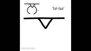 ਲ - Punjabi Alphabet Pronunciation \u0026 Writing