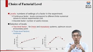 實驗設計與品質工程 5(a) Factorial Experiment