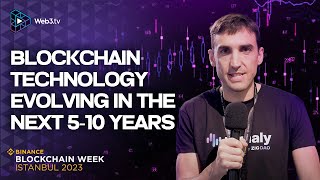 Bartolome Bordallo, CEO of Zignaly at Binance Blockchain Week Turkey