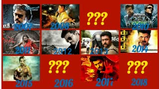Highest grossing tamil movies of all time