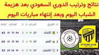 جدول ترتيب الدوري السعودي بعد هزيمة الشباب اليوم نتائج دوري روشن السعودي