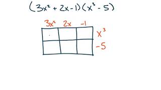 Multiplying Polynomials (Table Method)