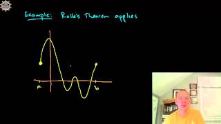 Rolles Theorem