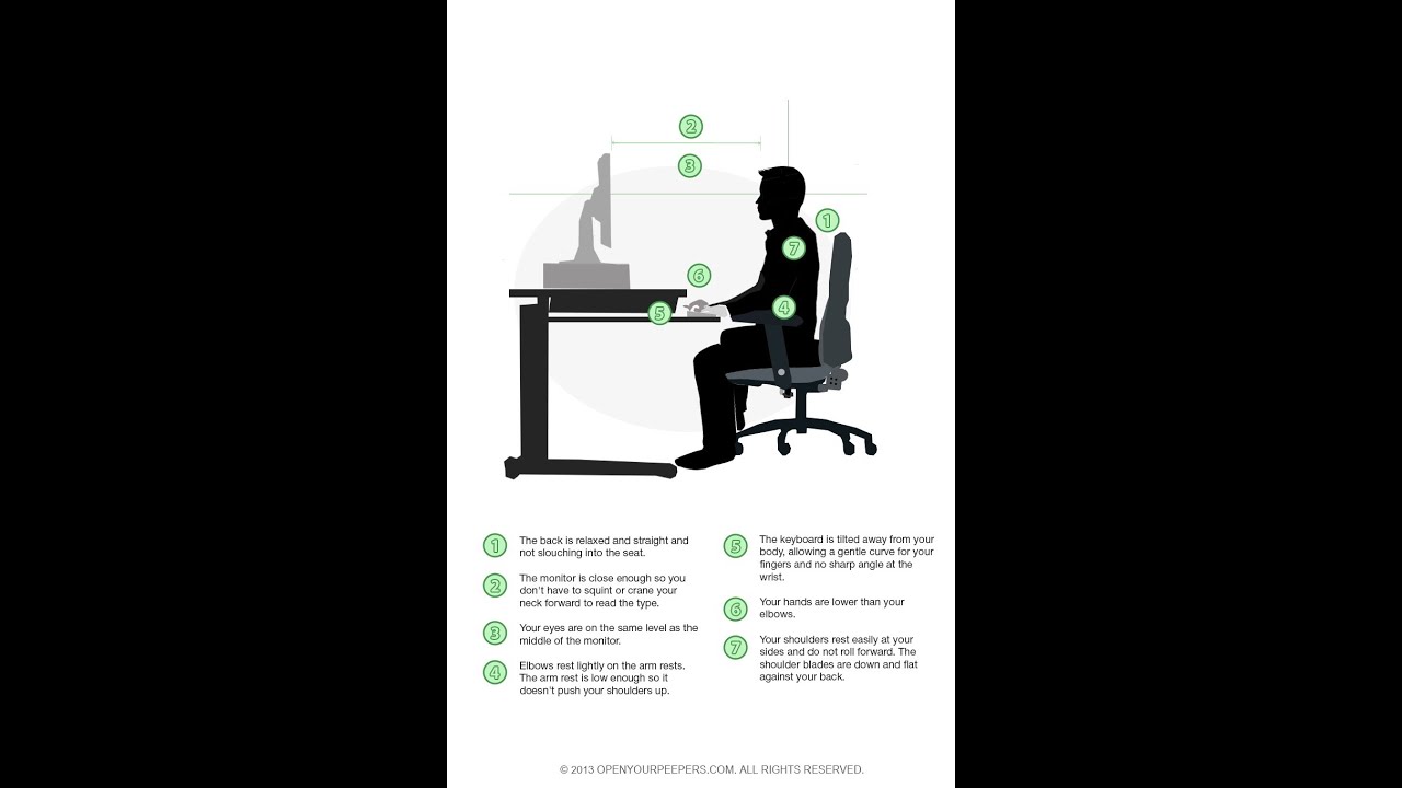 Sitting Posture And Ergonomics At Office Desk And Work Youtube