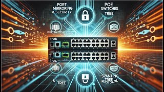 Port Mirroring, Port Security, PoE Switches, and Spanning Tree Protocol Explained