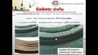 1.4ปะเก็นชนิดต่างๆ Gaskets การติดตั้งประเก็น Install