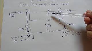 Merz price voltage balance system for transmission line protection