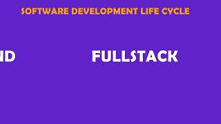 Join the Future of Tech with Coders Hub | Bootcamp Introduction 2025