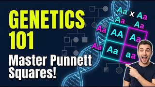 Genetics 101: Master Pedigree Analysis, Punnett Squares & Inheritance Patterns