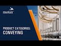 Materials Management Product Categories - Conveying | motan inc.