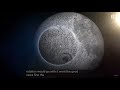 What If We Lost The Moon?