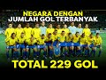 5 NEGARA DENGAN JUMLAH GOL TERBANYAK DALAM SEJARAH PIALA DUNIA