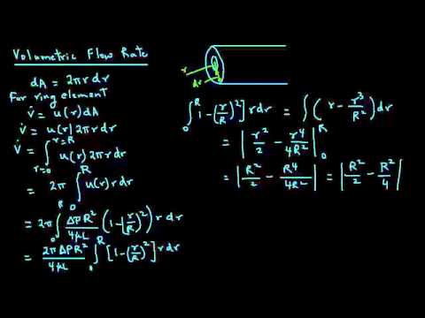 Volumetric Flow Rate in a Pipe Volumetric Flow Rate in a Pipe