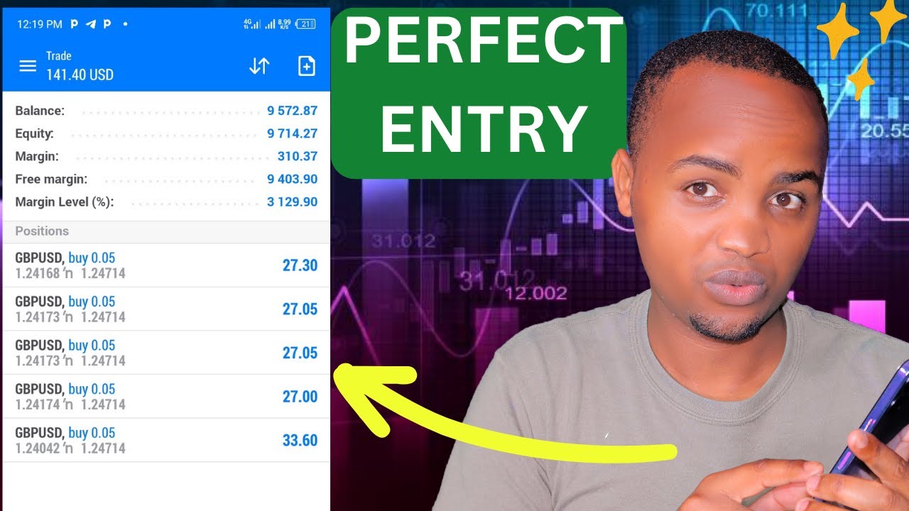 Trading Secrets How To Find Perfect Entry Exit Like A Pro рџ рџ ёрџ Youtube