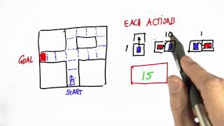 Optimal Path Solution - Artificial Intelligence for Robotics