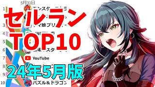 【2024年5月】iPhoneアプリ・デイリー売上ランキング推移【セルラン】