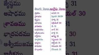 Telugu months #shortvideo #youtubeshorts #viral #trending #ytshorts