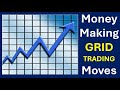 3 Forex Grid trading formations that Make Money