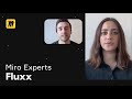 How Fluxx uses Miro to endlessly innovate