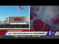 Eli Lilly sees progress on antibody treatment