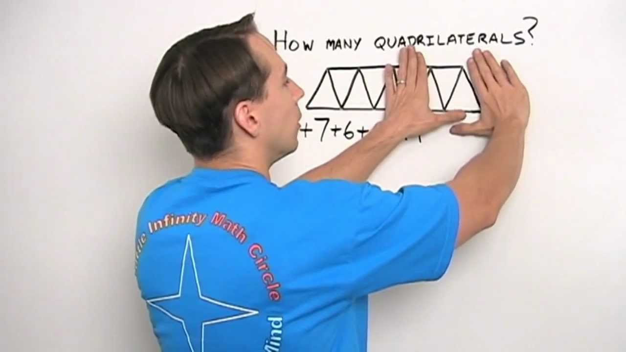 Art Of Problem Solving: Counting With Combinations Part 3 - YouTube