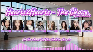 Hearts2Hearts - The Chase (Fan Made)