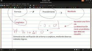 ¿Qué es una demostración?,concepto y utilidad didáctica de la demostración