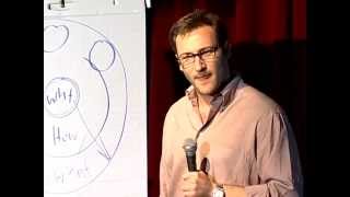 Simon Sinek: How great leaders inspire action: TED TALKS: documentary,lecture,talk