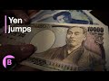 Yen Jumps on Hawkish Tone From BOJ’s Ueda | Markets in 3 Minutes