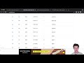 CSCI100: Caesar Cipher Lab - Hints/Partial Walkthrough