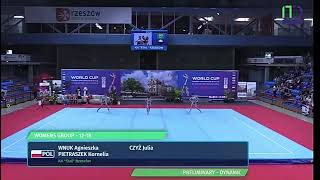 Puchar Świata w Akrobatyce Sportowej 🏆 Agnieszka Wnuk, Kornelia Pietraszek, Julia Czyż 🇵🇱