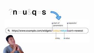 I Stopped Using useRouter for Query Params - Here’s Why
