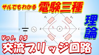 【第三種電気主任技術者】H29 理論 問１５ 交流ブリッジ回路