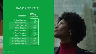 4. Lifewave COMP PLAN 2.0 - Binary Bonus