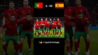 Portugal Vs Spain #funny #trending #viral #shorts #portugal #spain #fyp