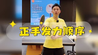 正手发力顺序#乒乓球战术