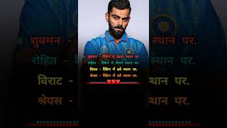 ICC वनडे बल्लेबाजों की रैंकिंग में शीर्ष 4 भारतीय ... ❤️ #ytshorts #cricket #shorts