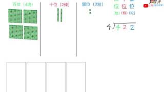 P3N_除法直式（第十一集）