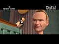 Everything Wrong With Bee Movie But Everytime Bee Is Said It Speeds Up By 5%