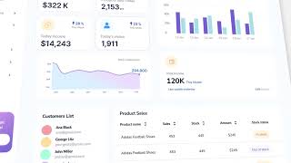 3D Isometric UI Animation & Dashboard Data Visualization