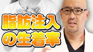 脂肪注入の生着率はどのくらい？【教えて麻生先生】