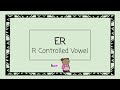 ER (R Controlled Vowel) - 4 Minute Phonics