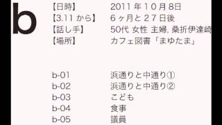 リアルふっこうボイス 第5回 ～福島県桑折町のこえ～