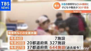 コロナ影響で全国６４４施設の保育所等が休園 過去最多に